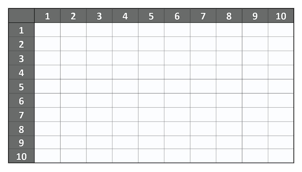 blank multiplication chart 1 10