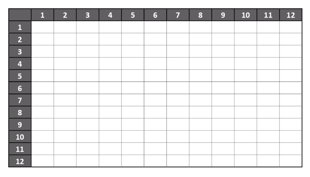 blank multiplication chart 1 12 1